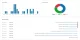 Analytics - Image 5