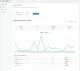 Analytics - Image 6